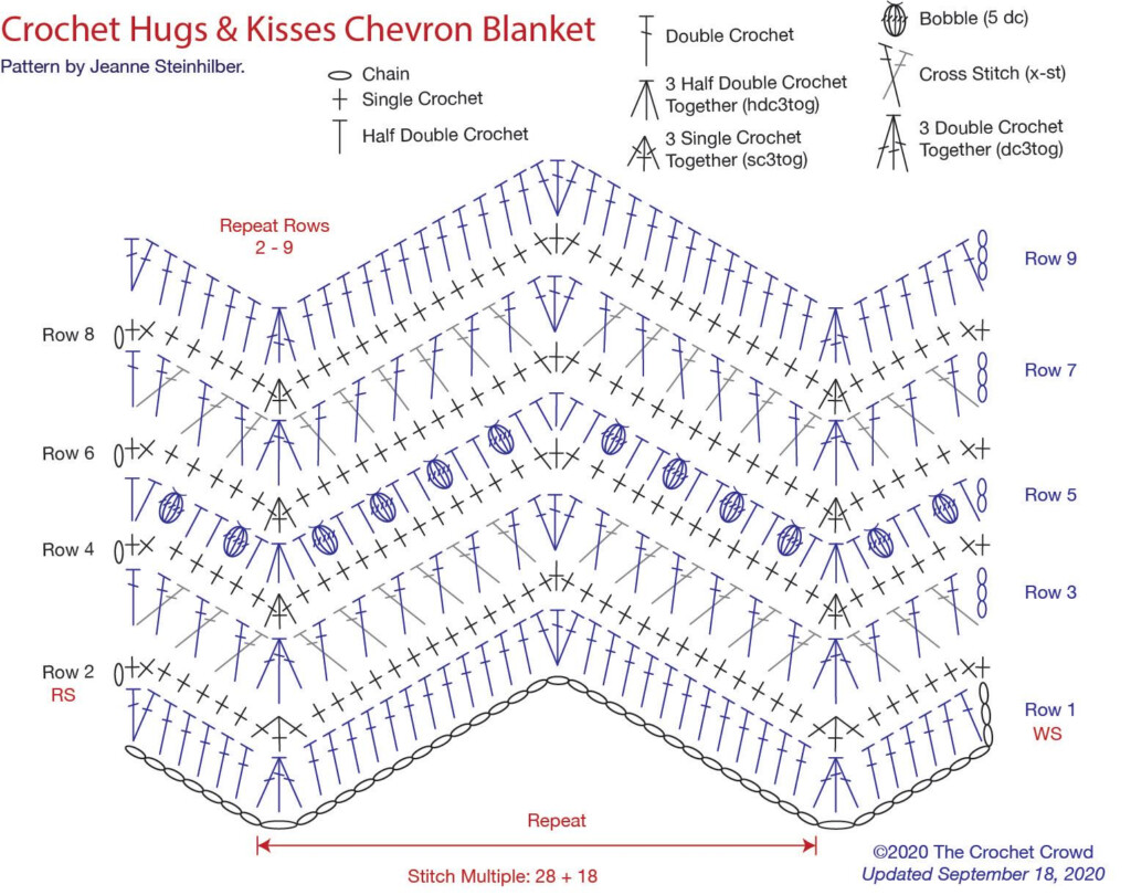 How To Crochet Hugs Kisses Baby Blanket Tutorial The Crochet Crowd - Hugs And Kisses Crochet Blanket Pattern Free